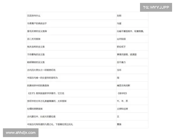 梦幻西游元宵节答题活动必备技巧五条助你轻松获胜 梦幻西游元宵节答题活动必备技巧五条助你轻松获胜