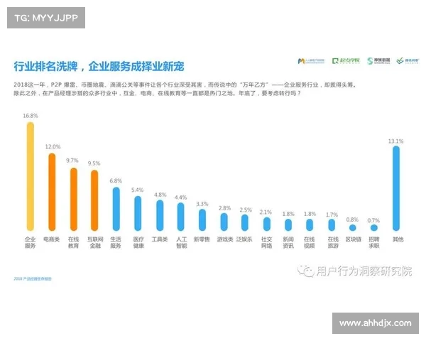提升用户研究团队协作效率的七大最佳实践及策略解析 提升用户研究团队协作效率的七大最佳实践及策略解析