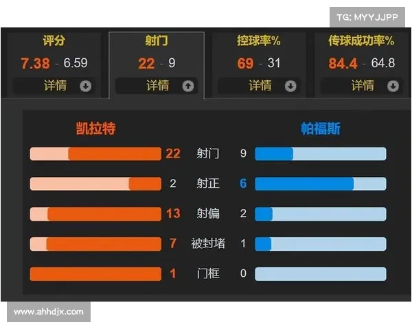 大卫路易斯独特踢球位置解析与战术价值深度剖析