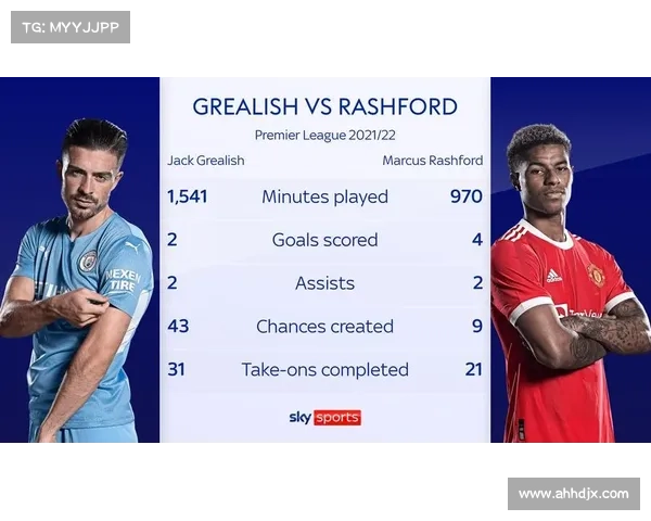 如何详细兑换拉什福德积分并获得丰富奖励的完整步骤指南